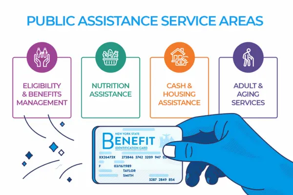 Public assistance